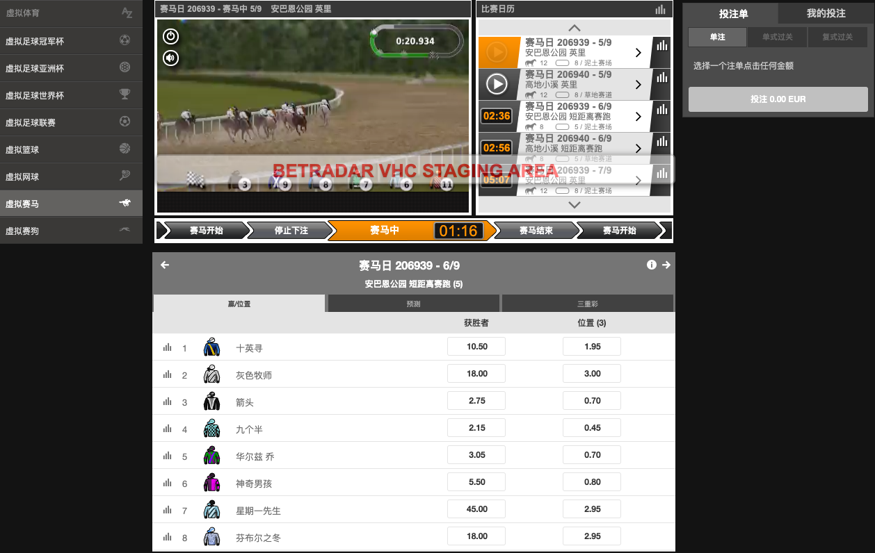 แพลตฟอร์มแข่งม้าเสมือนจริง Riche88 — Betradar อัตราต่อรองและเดิมพันตำแหน่ง